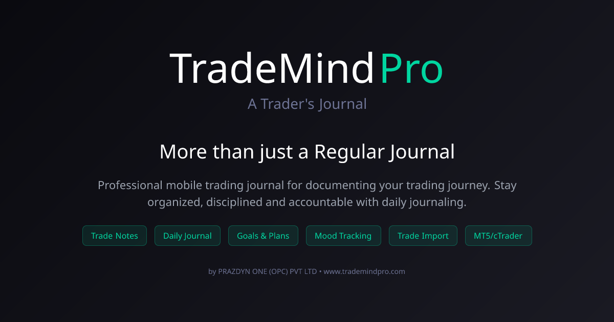 TradeMindPro - Trading Journal App & Free Margin Calculator